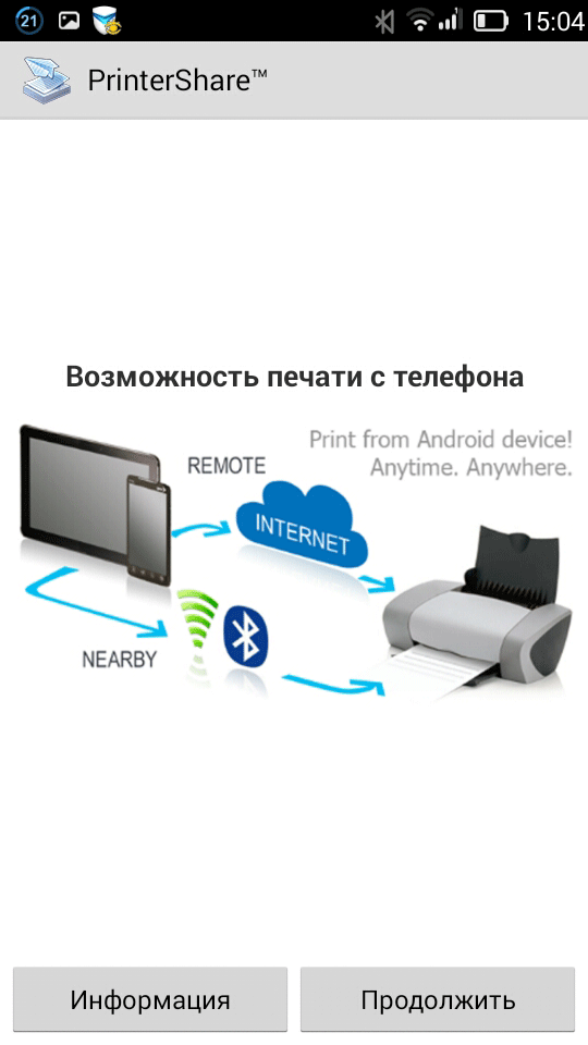 Как печатать по Bluetooth c Android