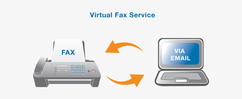 Преимущества виртуального факса